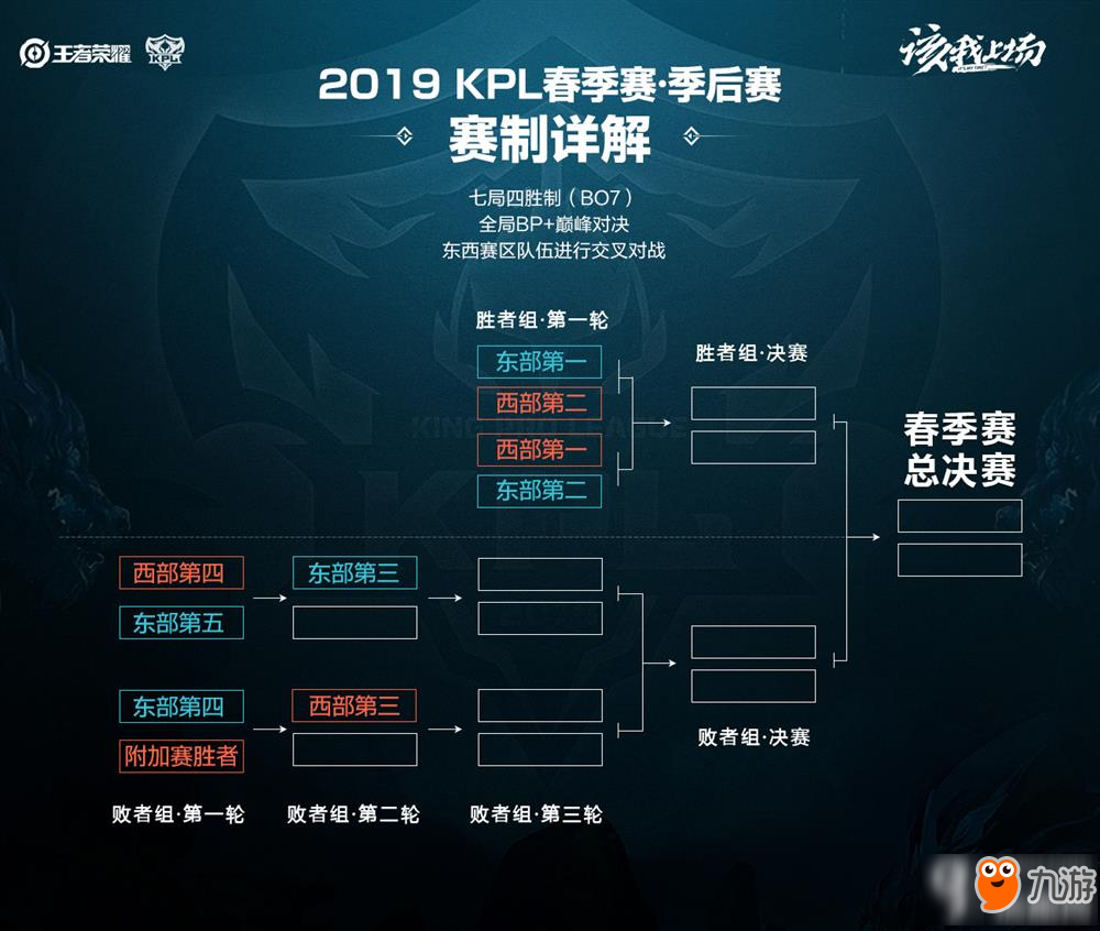 织的想法 织的想法