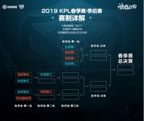 定了他们的 定了他们的