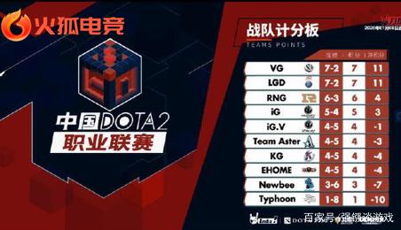 了重要角色 了重要角色