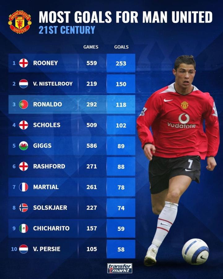 足球青训体 足球青训体