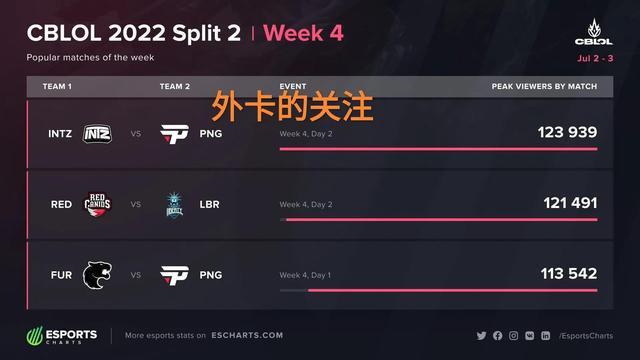 战略眼光 战略眼光