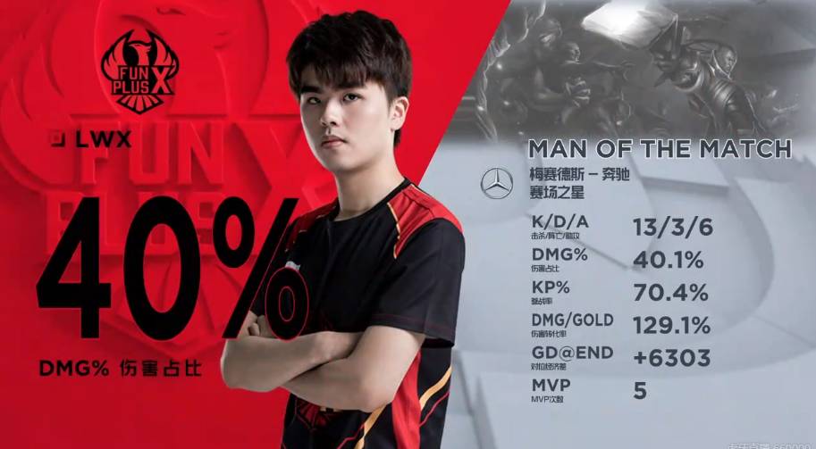 从得分王MVP，到人人唾弃！成NBA最软的球星，你不配总冠军.